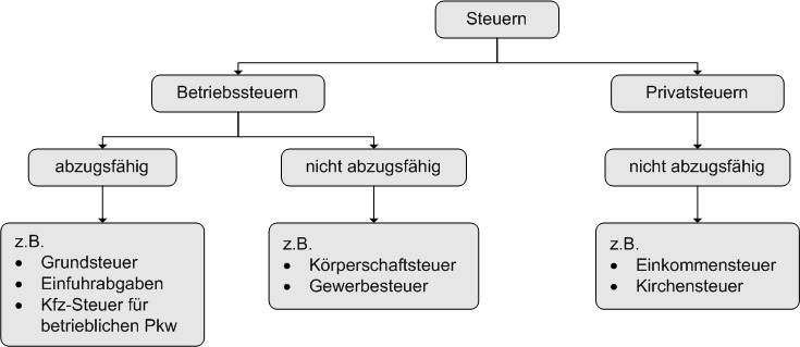 Http://ehrlich-Info.de/ebook.php?q=Ebook-%d0%b7%d0%bd%d0%b0%d0%ba%d0%be%d0%bc%d1%81%d1%82%d0%b2%d0%be-%d1%81-%d0%bf%d0%b5%d1%80%d1%81%d0%be%d0%bd%d0%b0%d0%bb%d1%8C%d0%bd%d1%8B%d0%bc-%d0%b8%d0%bd%d1%84%d0%be%d1%80%d0%bc%d0%b0%d1%86%d0%b8%d0%be%d0%bd%d0%bd%d1%8B%d0%bc-%d0%bc%d0%b5%d0%bd%d0%b5%d0%b4%d0%b6%d0%b5%d1%80%d0%be%d0%bc-Microsoft-Outlook-0.html