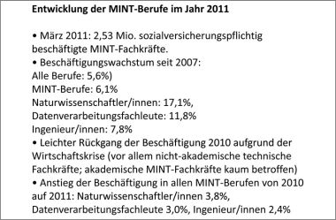 Die Powerpoint Prasentation Dasgleichstellungswissen