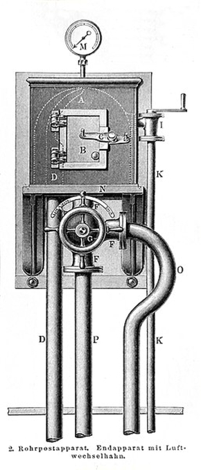 Das Bild zeigt einen Rohrpost-Apparat